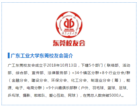 校友會(huì)簡(jiǎn)介.png