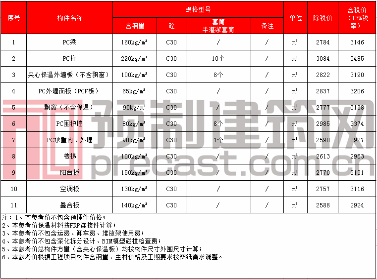 38河南遠大天成.png