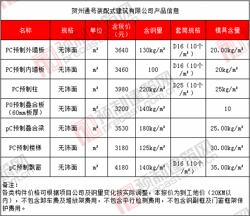20賀州通號(hào).png