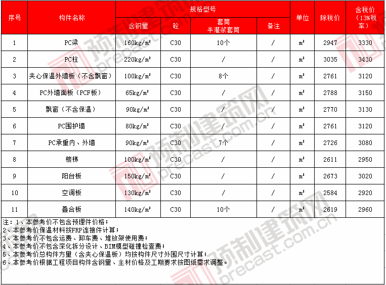 38河南萬(wàn)道捷建.png