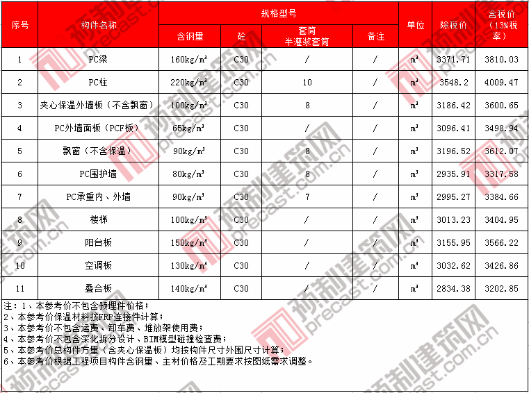 37河南清水建設(shè).png