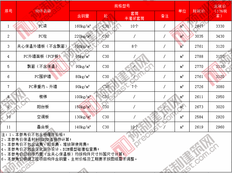 40河南萬(wàn)道捷建股份.png