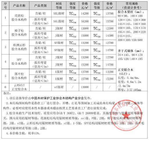 45木結(jié)構(gòu).png